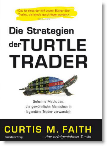 Die Strategie der Turtle Trader