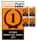 Bester Futures Broker.