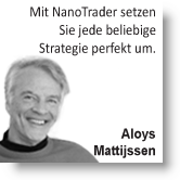 Traden wie Trader Aloys Mattijssen.